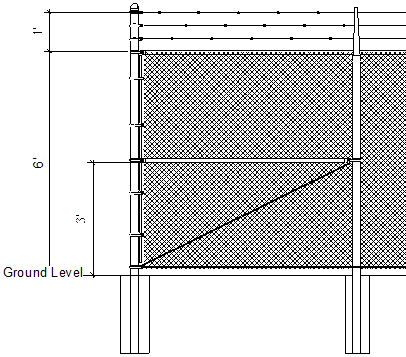  αλυσίδα-σύνδεση-ένταση-καλώδιο-εγκατάσταση-1.gif